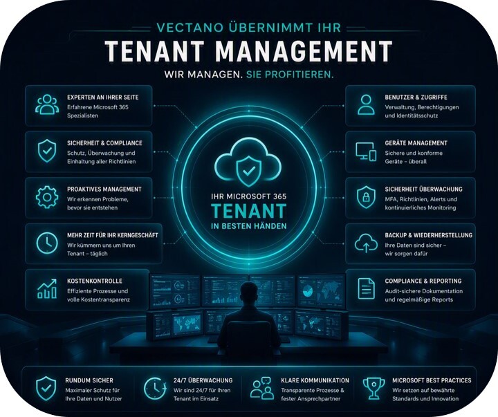 Tenant Management Grafik mit vectano Leistungen_cropped